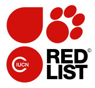 IUCN Red List